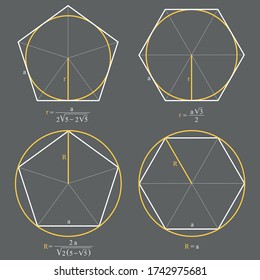 Circle and polygon. Circle inscribed in a polygon. Circle escribed in a polygon. Graphical educational presentation.