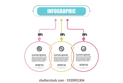 Circle presentation business infographic template with three options. Timeline 3 point banner elements and numbers. Business concept thin line flat infographics design for presentation with 3 steps.