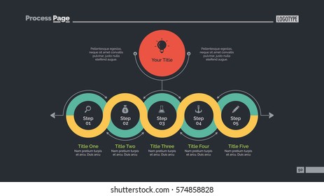 Circle process chart slide template