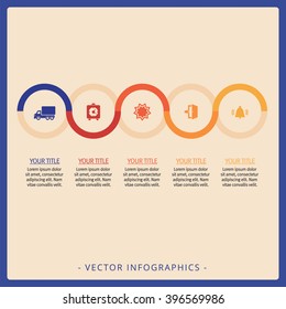 Circle Process Chart Template 2