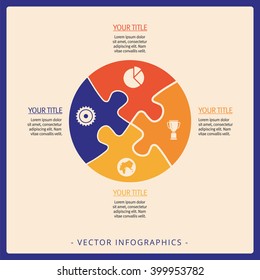 Circle Process Chart Template