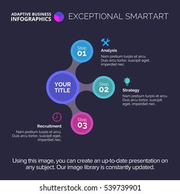 Circle Process Chart Template
