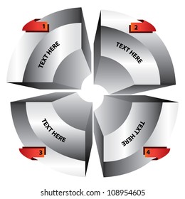 circle process diagram