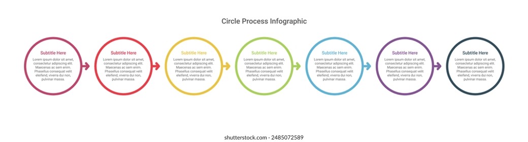 Circle process infographic with 7 steps.