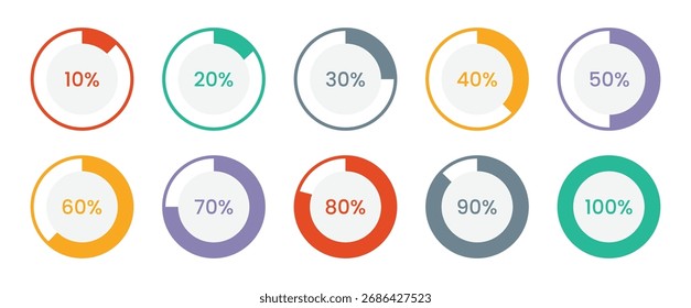 Conjunto de barras de progresso do círculo, diagramas do círculo para ilustração de estoque de infográficos. Conjunto de carregamento de Círculo ou coleção de progresso de círculo. Porcentagem da coleção de barras de progresso no plano de fundo branco.