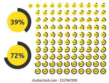 Circle progress bar set with percentage text from 0 to 100 percent. Yellow, black colors. Infographic, web design, user interface. Flat design. Vector illustration, no transparency, no gradients