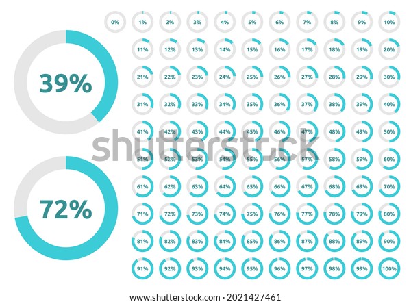 Circle progress bar set with percentage text
from 0 to 100 percent. Turquoise blue, light grey. Infographic, web
design, user interface. Flat design. Vector illustration, no
transparency, no
gradients