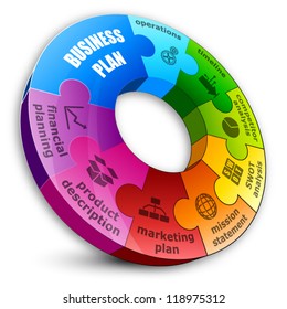 Circle puzzle: Business plan concept.