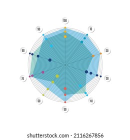 Circle Radar, Spider Net Chart, Graph. Infographics Element.