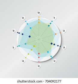 Circle Radar, Spider Net Chart, Graph. Infographics Element.