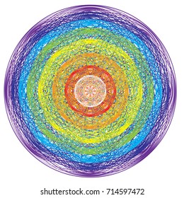 circle of a rainbow