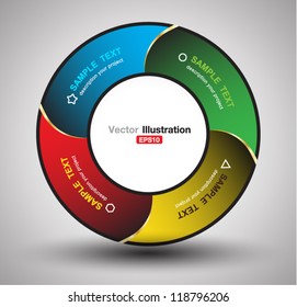 circle rotation for business plan