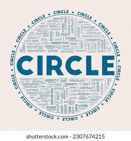 Circle - round badge. Text circle with keywords word clouds and circular text. Copacabana color theme and grunge texture. Radiant vector illustration.