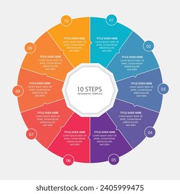 Circle Round Business Infografy Design Template mit 10 Optionen