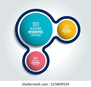 Circle, round chart, scheme, timeline, infographic, numbered template, option template. 3 steps.