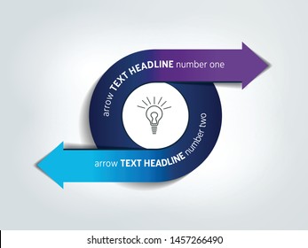 Circle, round divided in two arrows. Template, scheme, diagram, chart, graph, presentation. Business concept with 2 steps, options, processes. 