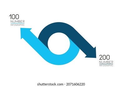 Circle, round divided in two arrows. Template, scheme, diagram, chart, graph, presentation. Business concept with 2 steps, options, processes. 