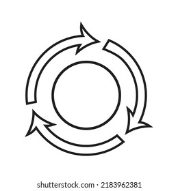 Circle, round line icon. Outline vector.