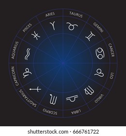 Circle of schematic zodiac signs on dark background