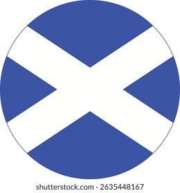 Circle Scotland Flag Europe Country
