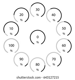 Circle shape, flat progress indicators, 10% steps