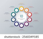 Circle shape infographic chart template with 10 options.