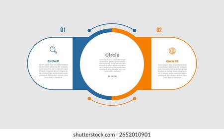 diagrama infográfico de forma circular com centro de círculo grande e retângulo redondo na direção oposta com 2 etapas para vetor de apresentação de slide
