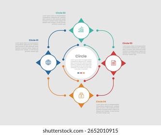 circle shape infographic diagram with circular circle with sharp arrow round edge line with 4 step for slide presentation vector