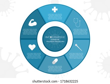 Circle Shape Infographic Medical Design Modern Stock Vector (Royalty ...