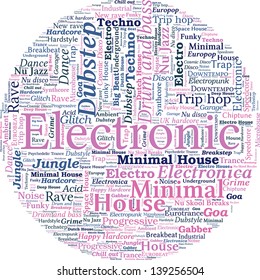 Circle Shaped Word Cloud - Electronic Music Concept