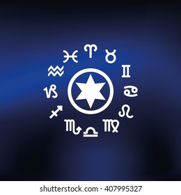 Circle with signs of zodiac.