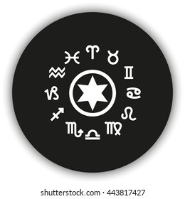 Circle with signs of zodiac.