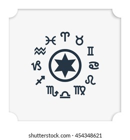 Circle with signs of zodiac.
