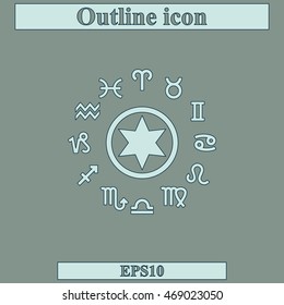 Circle with signs of zodiac.