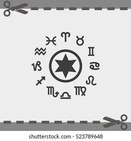 Circle with signs of zodiac.