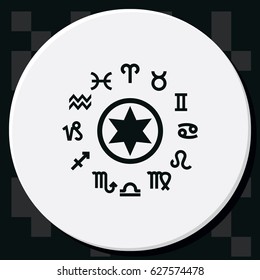 Circle with signs of zodiac.