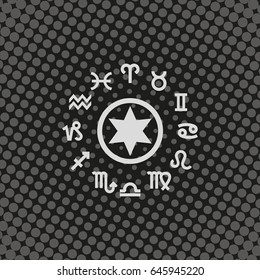 Circle with signs of zodiac.