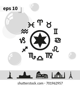 Circle with signs of zodiac.