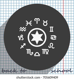 Circle with signs of zodiac.