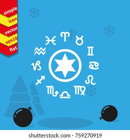 Circle with signs of zodiac.