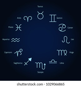 Circle with signs of zodiac. Dark blue background.