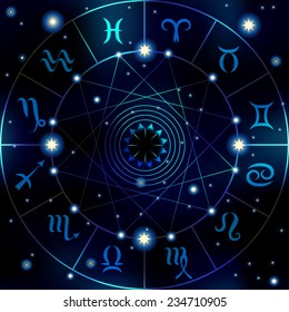 Circle with signs of zodiac on dark blur background.