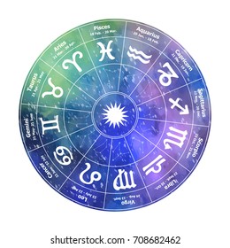 Circle with signs of zodiac on watercolor background. Vector illustration. Freehand drawing