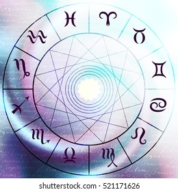 Circle with signs of zodiac on white blur background.