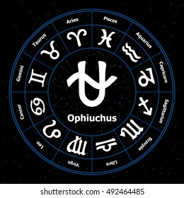 Circle with signs of zodiac and ophiuchus. Vector illustration. Astrology.