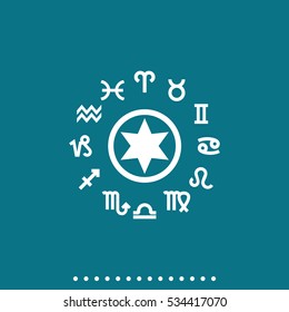 Circle with signs of zodiac pictogram isolated on green background. Simple flat horoscope vector icon.