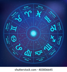 Circle with signs of zodiac. Vector illustration. Astrology.