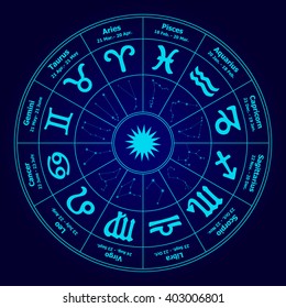 Circle with signs of zodiac. Vector illustration. Astrology.