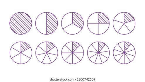 Circle slice division, 10 fraction pie, chart vector icon. Pizza 10 part, line art. Graphic illustration isolated on white background