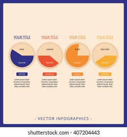 Circle social network statistic diagram